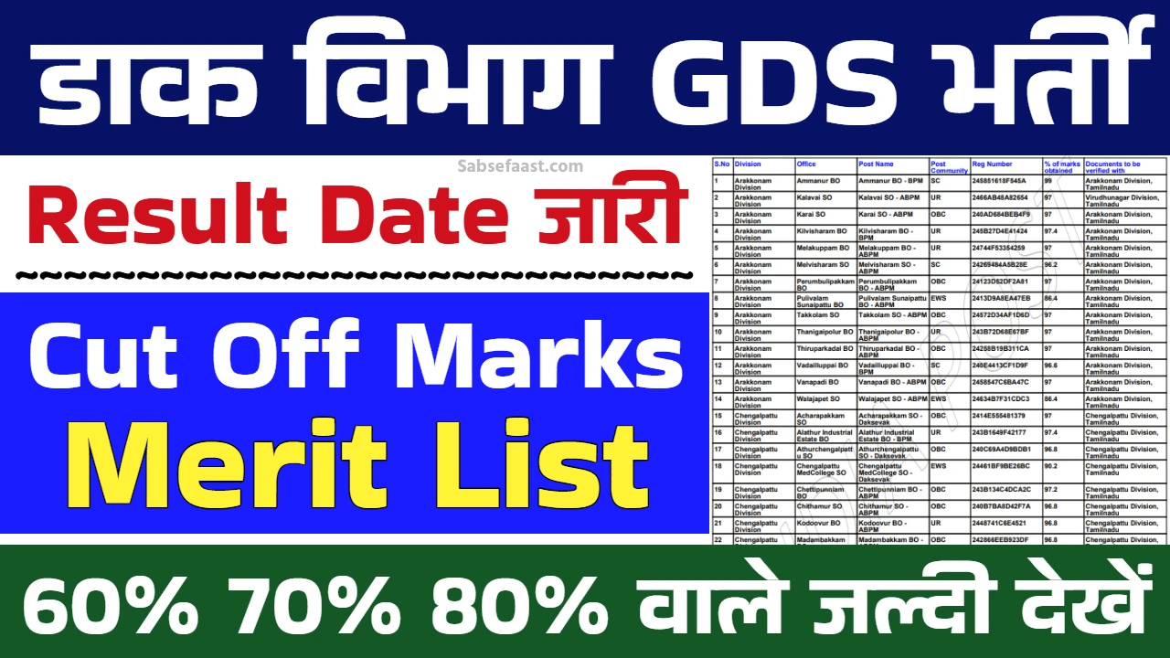 India Post GDS 1st Merit List 2025