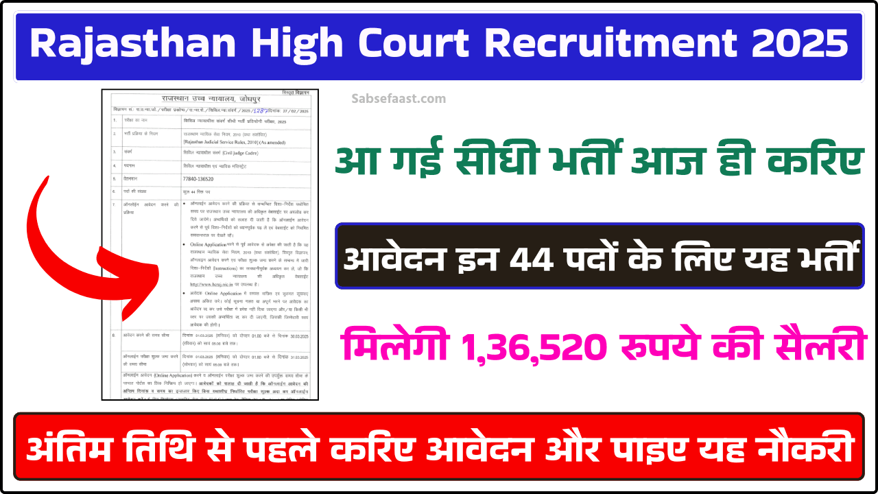 Rajasthan High Court Recruitment 2025