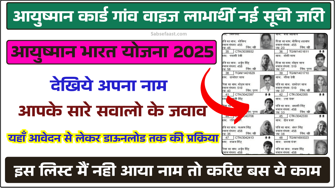 आयुष्मान कार्ड