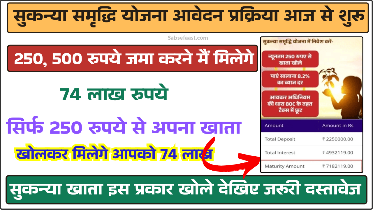 सुकन्या समृद्धि योजना