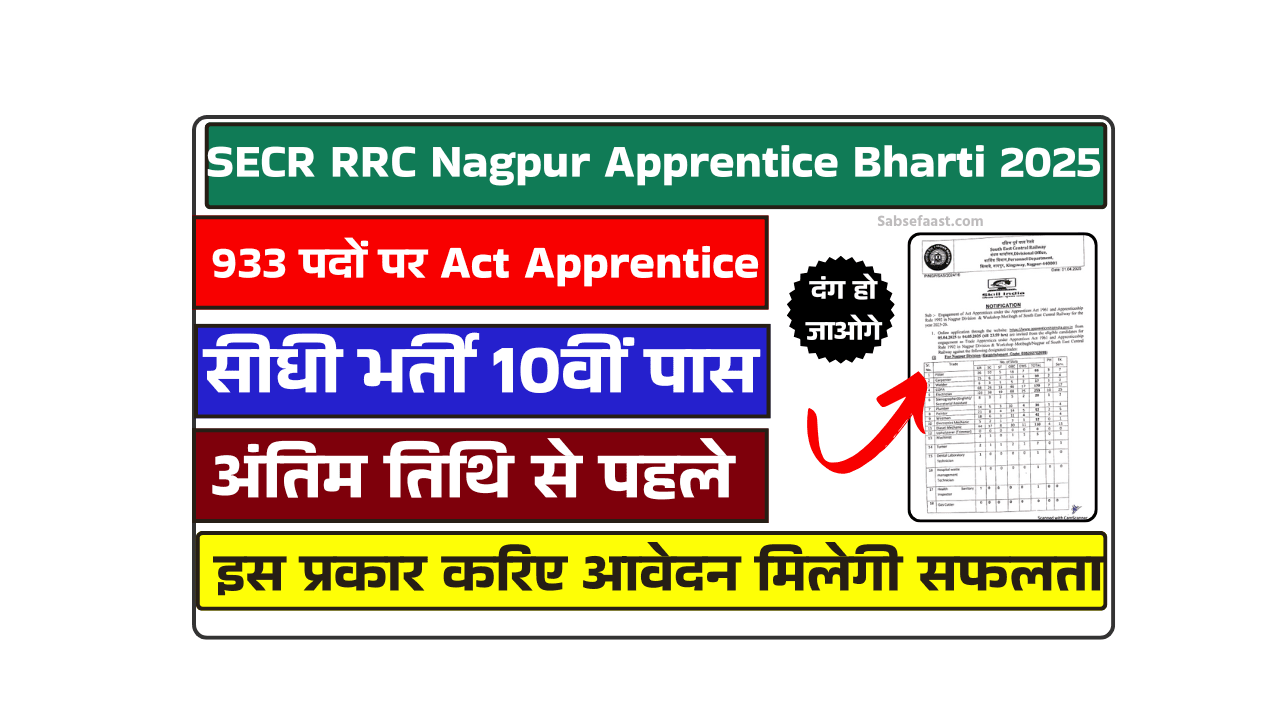 SECR RRC Nagpur Apprentice Bharti 2025