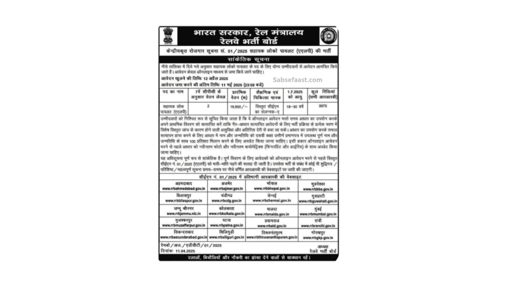 RRB ALP Recruitment 2025