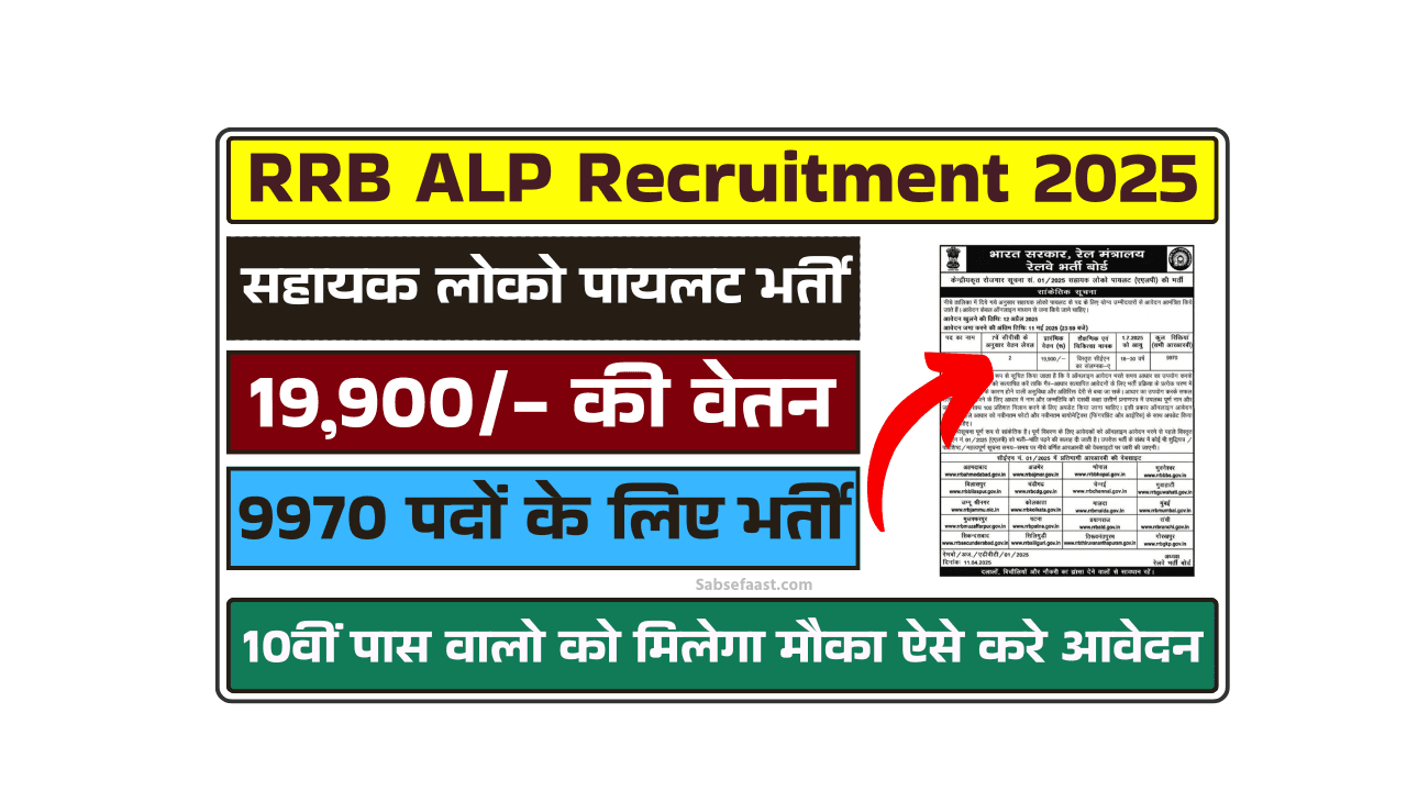RRB ALP Recruitment 2025