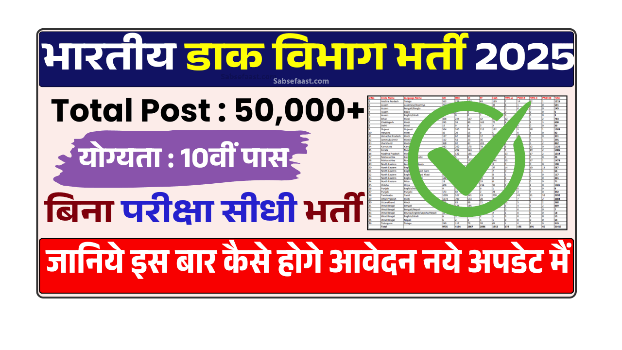 GDS Upcoming New Vacancy 2025