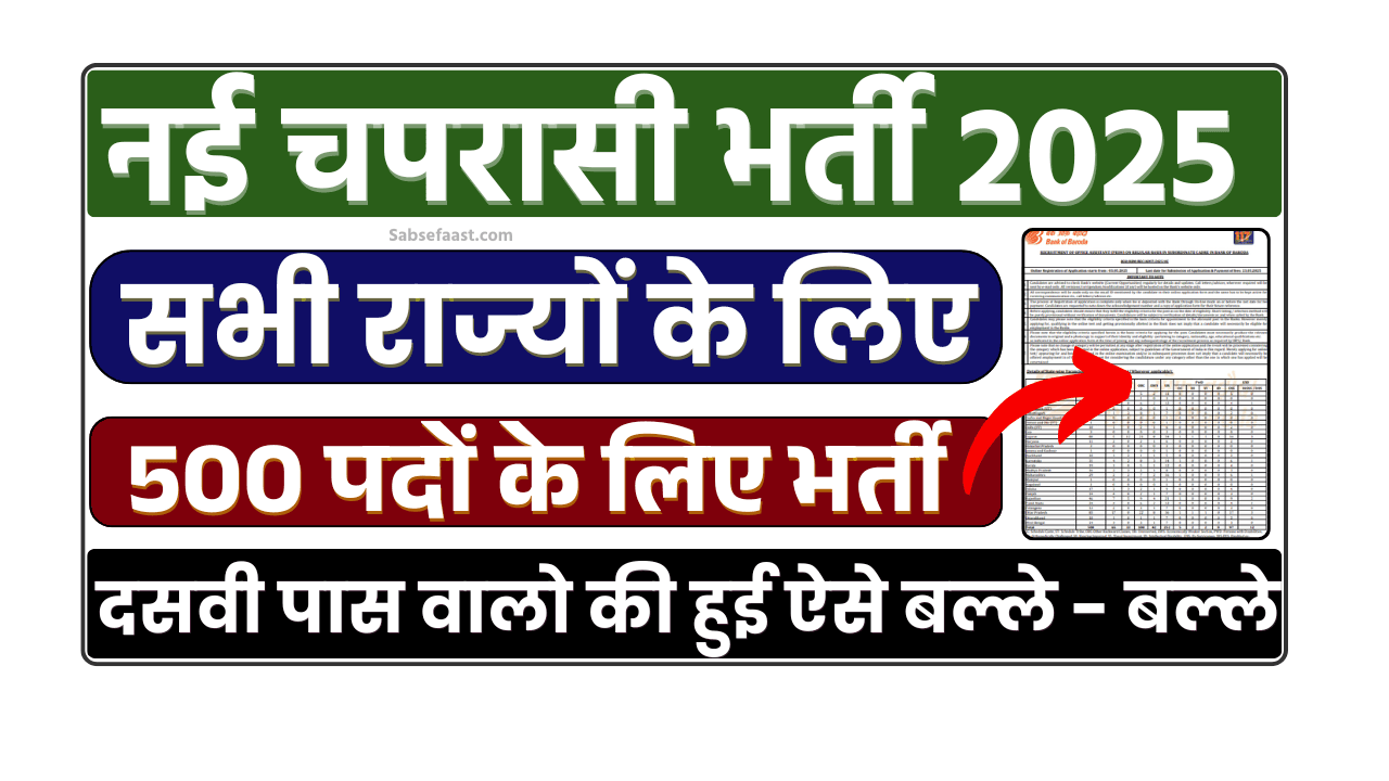 BOB Office Assistant Peon Vacancy 2025
