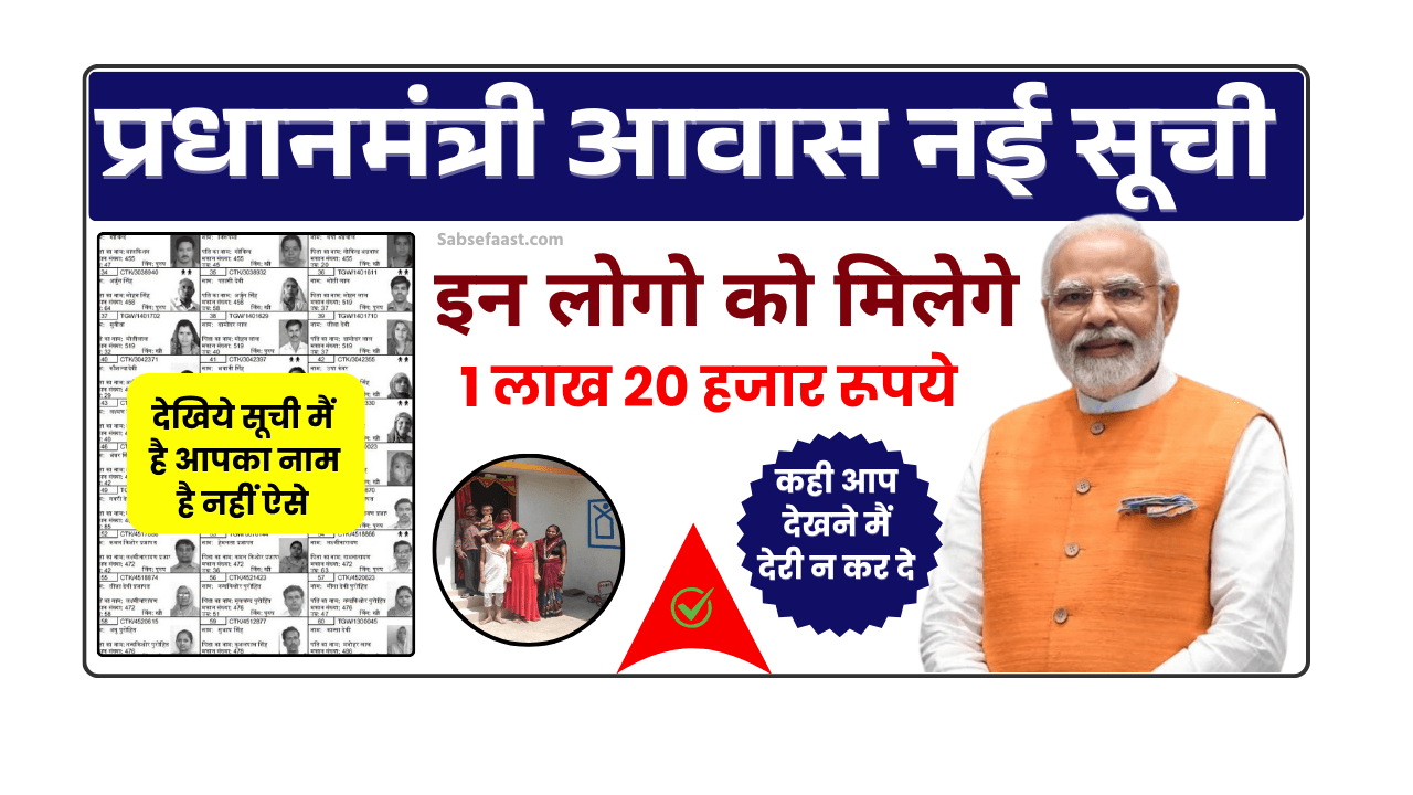 PM Awas Yojana New List Bihar 2025