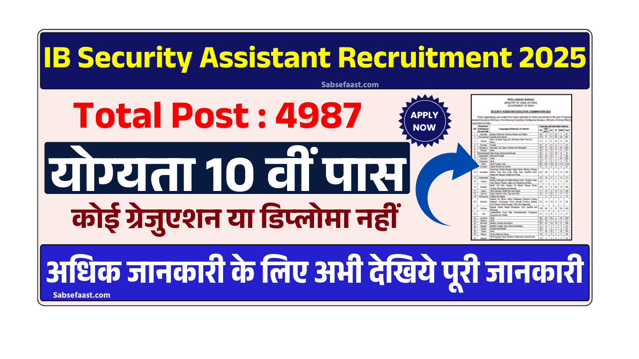 IB Security Assistant Recruitment 2025