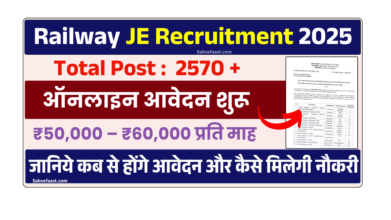 Railway RRB JE Vacancy 2025