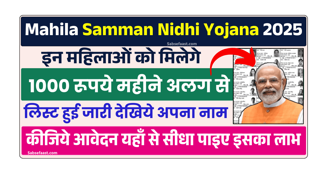 Mahila Samman Nidhi Yojana 2025